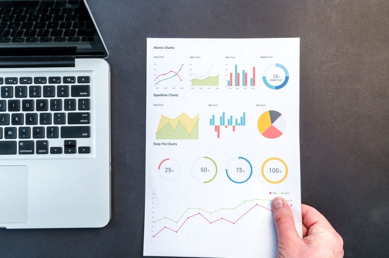 Charts and graphs on a document next to a laptop representing data analysis